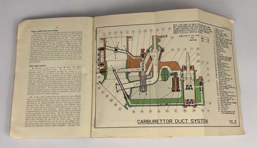 RAF 1933 Panther IIA Aero Engine Notes.
