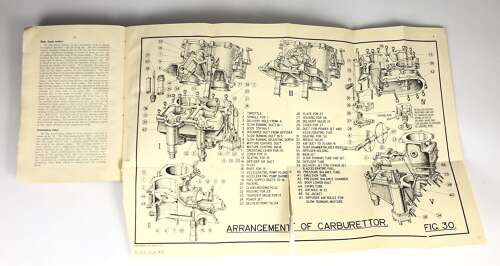 RAF 1933 Panther IIA Aero Engine Notes.
