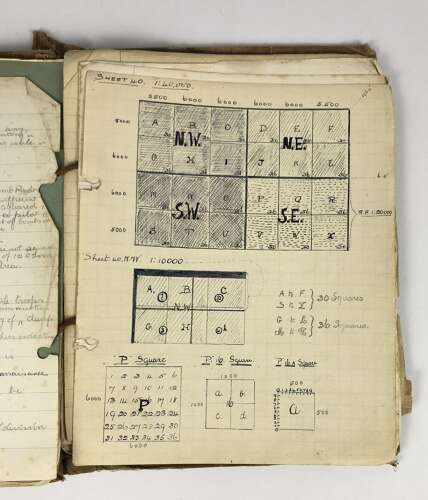 WW1 Royal Flying Corps Officer Cadet Student Note Book Engines.