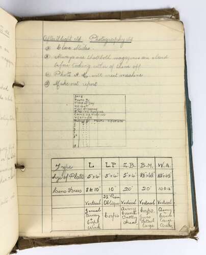 WW1 Royal Flying Corps Officer Cadet Student Note Book Engines.