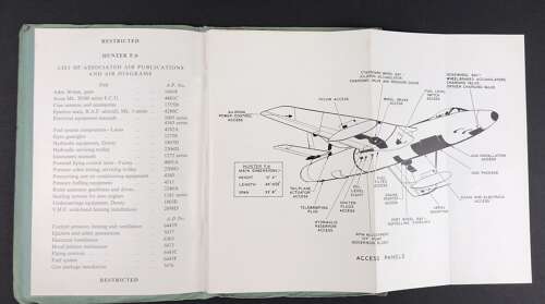 RAF 1958 Pilot Notes Hunter F6 Aircraft. 208 Squadron